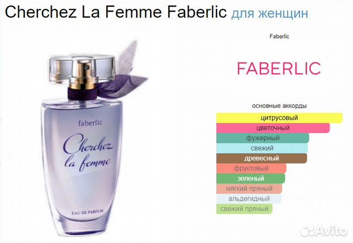 Фаберлик Faberlic духи, водички, раритет, снятость