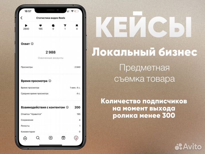 Рилсмейкер Видеосъемки для социальных сетей Reels