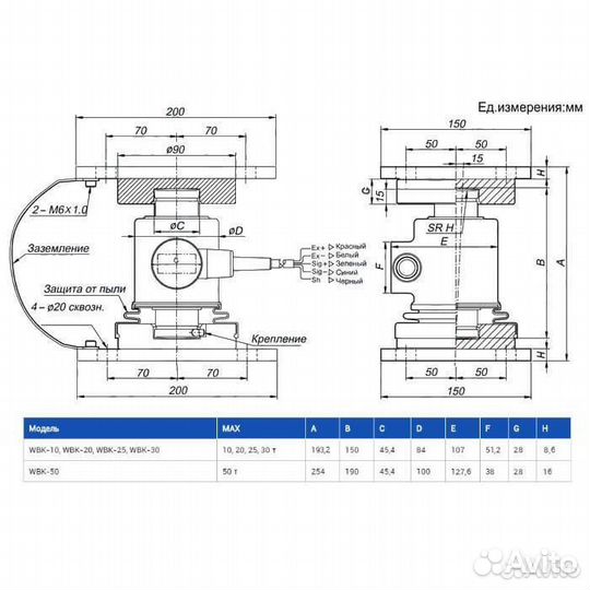 Тензодатчики CAS WBK 25T