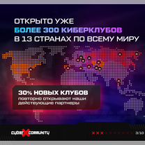 Франшиза компьютерного клуба «CyberX Community», Джалал-Абад