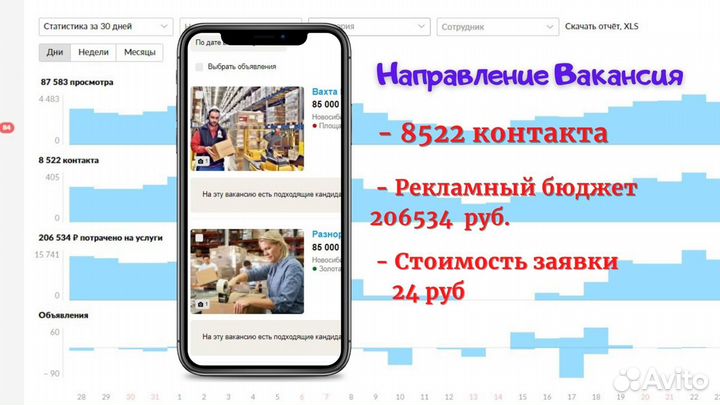 Авитолог / Услуги авитолога