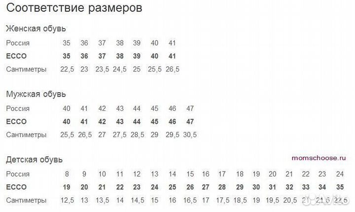 Полусапожки Ecco, 40р, практически новые