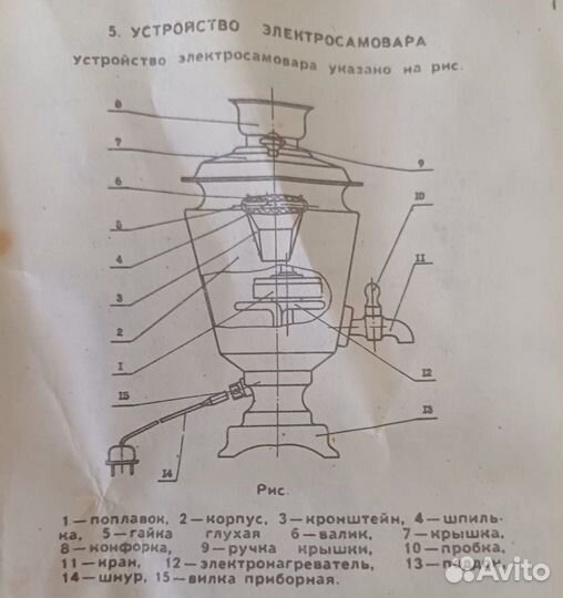Самовар Тульский СССР, новый