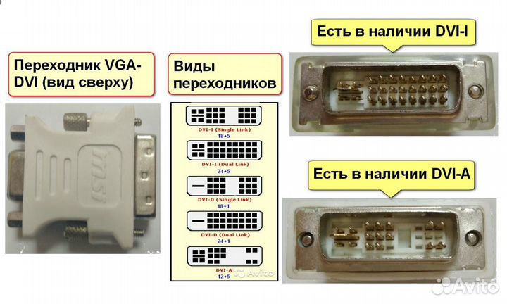 Видеокарты Ati, Nvidia Agp и PCI и переходники