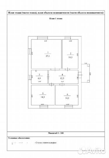 Межевание. Кадастровый инженер. Геодезист. Бти