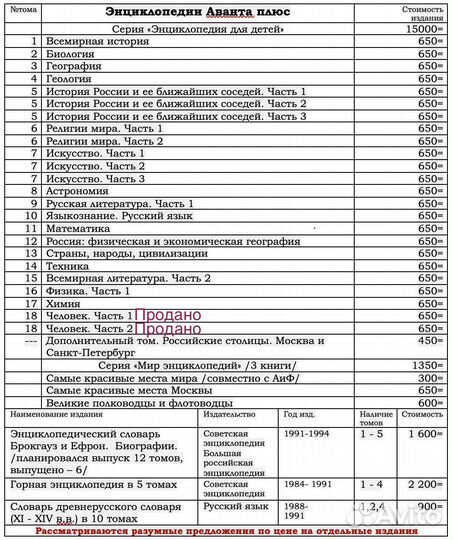 Словари, энциклопедии, собрания сочинений