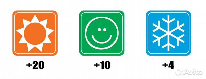 Спальный мешок btrace Summer