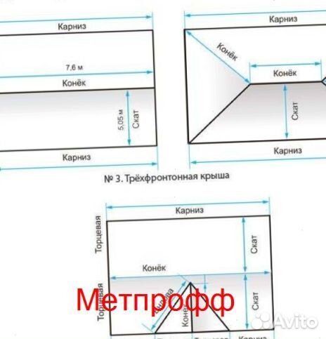 Конек вальмовой крыши