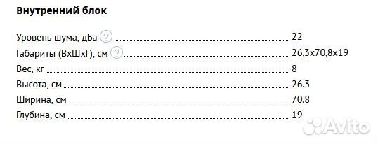 Внутренний блок сплит-системы Haier Leader