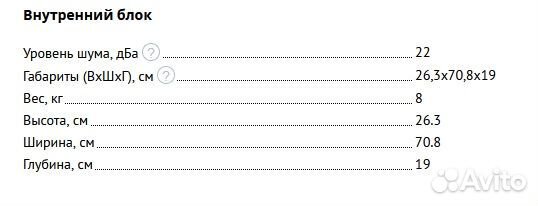 Внутренний блок сплит-системы Haier Leader