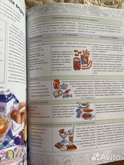 Иллюстрированная азбука здорового питания