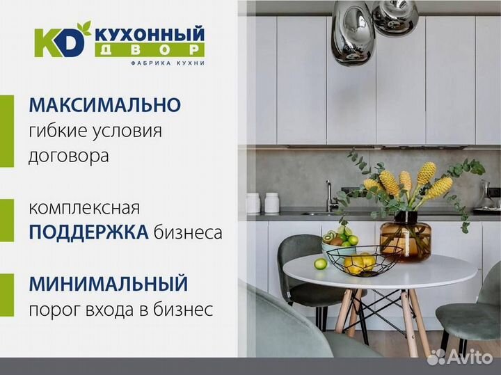 Кухни на заказ. Готовый бизнес