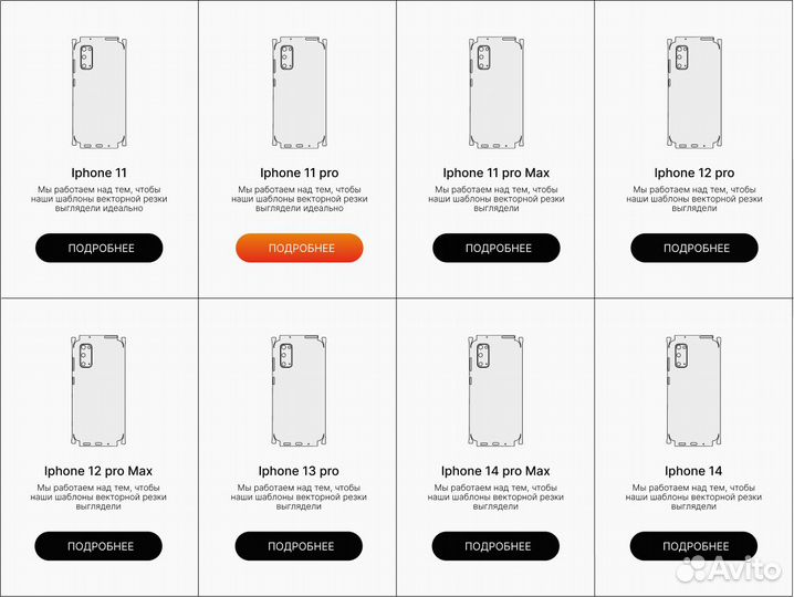 Лекала-шаблоны на iPhone гидрогель полиуретан