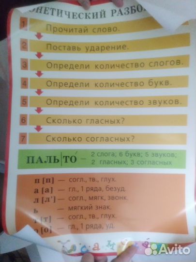 Плакаты учебные для детей. Пособие для нач.школы