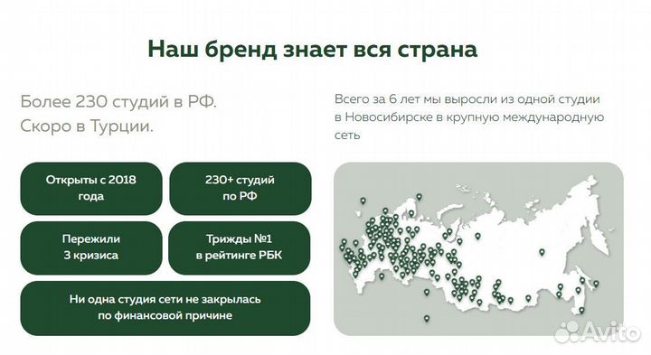 Готовый бизнес студия красоты / Доход от 800 тыс