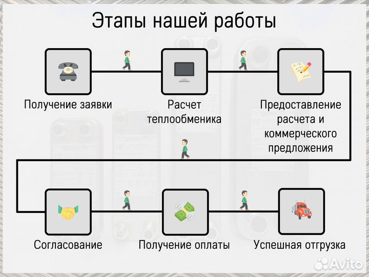 Теплообменник паяный для чиллера (фреон)