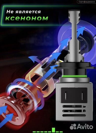 Автомобильная светодиодная лампа