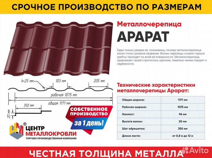 Металлочерепица по размерам