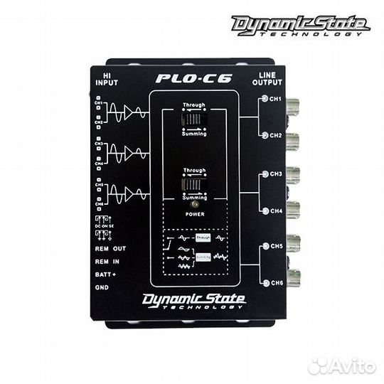Dynamic State PLO-C6 Pro Series