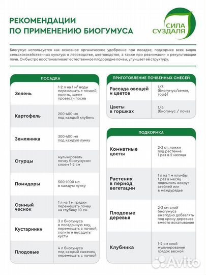 Биогумус в Барнауле