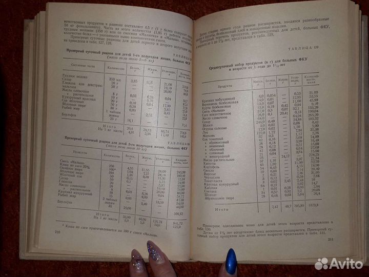 Книга. Справочник по детской диететике, 1980 год