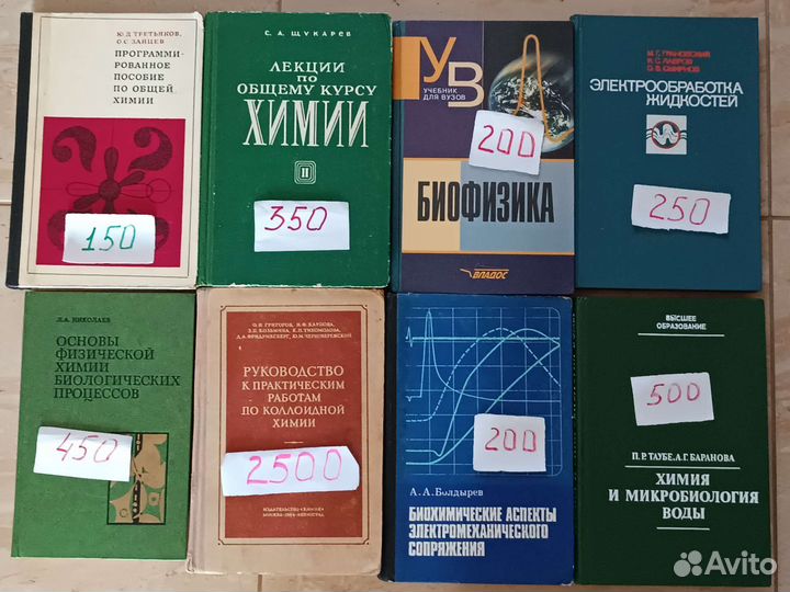 Книги по электрохимии и биофизике