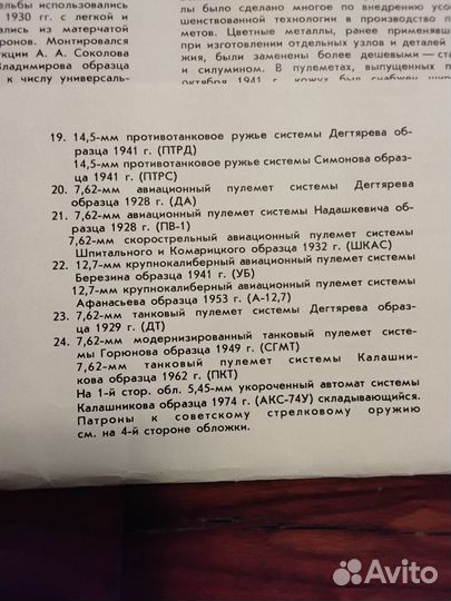 Плакат. Стрелковое оружие сов. вс. ДОСААФ. 88г