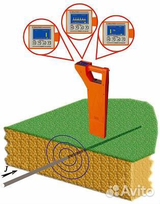 Ремонт кабеля