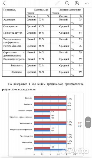 Курсовая Помощь студенту Контрольные Реферат