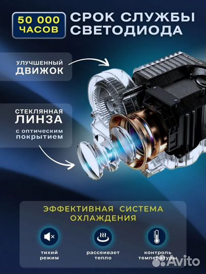 Проектор для домашнего кинотеатра X8 pro / оптом