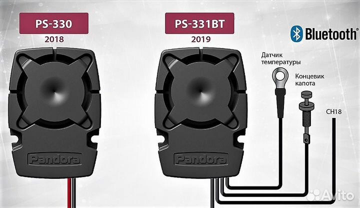 Сирена Пьезоэлектрическая Pandora PS-331BT