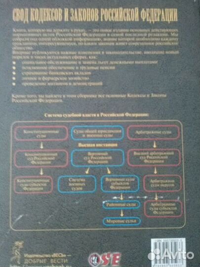 Свод Кодексов и Законов РФ