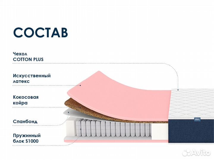 Матрас Практик Лайт Базис 1000