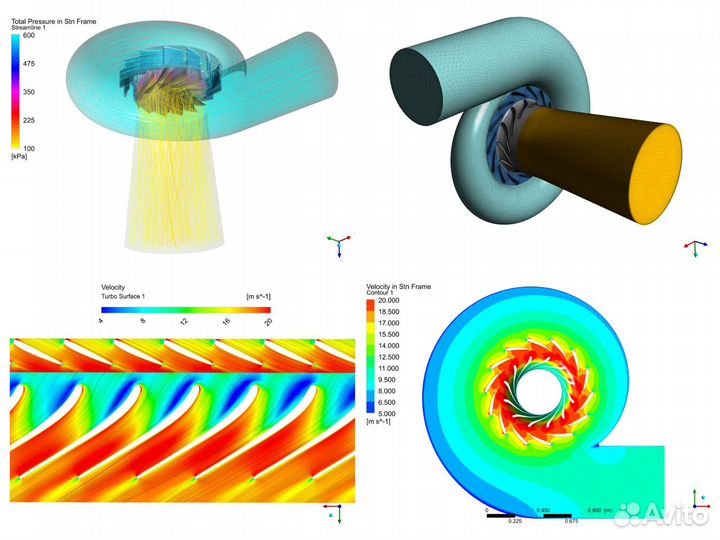 Ansys. Расчеты, анализ и проектирование