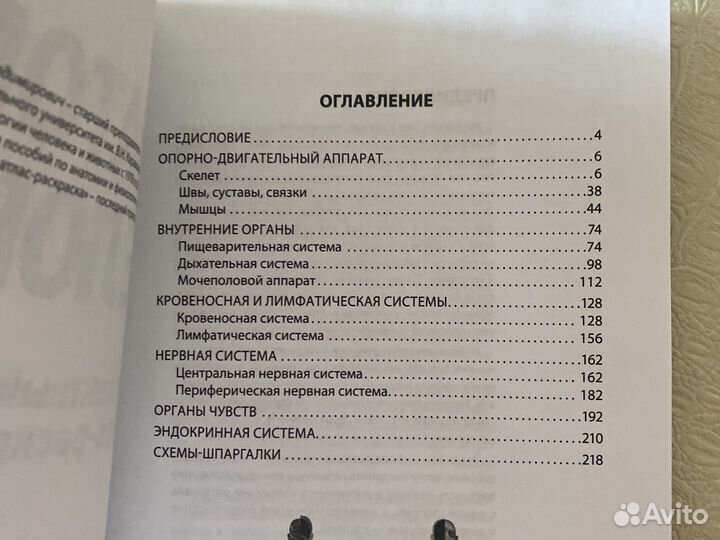 Атлас анатомии человека