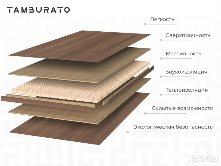 Тамбурат 2800х2070 для сантехнических перегородок