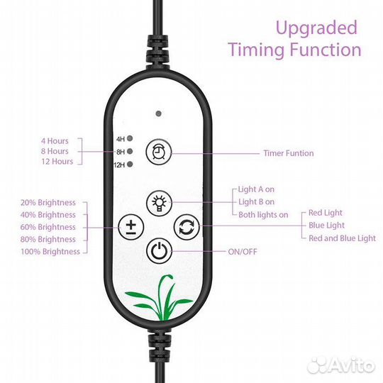 Led лампа для растений