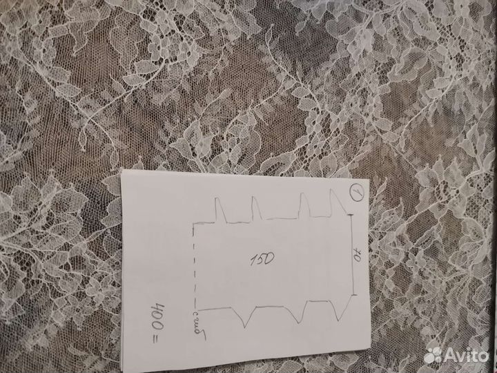 Ткани кружево