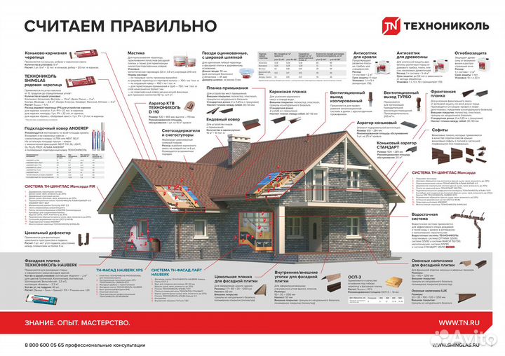 Гибкая черепица Шинглас Джаз Технониколь