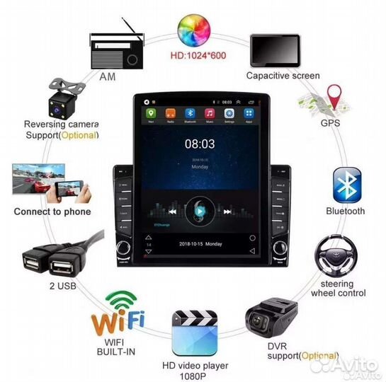 Автомобильная android магнитола