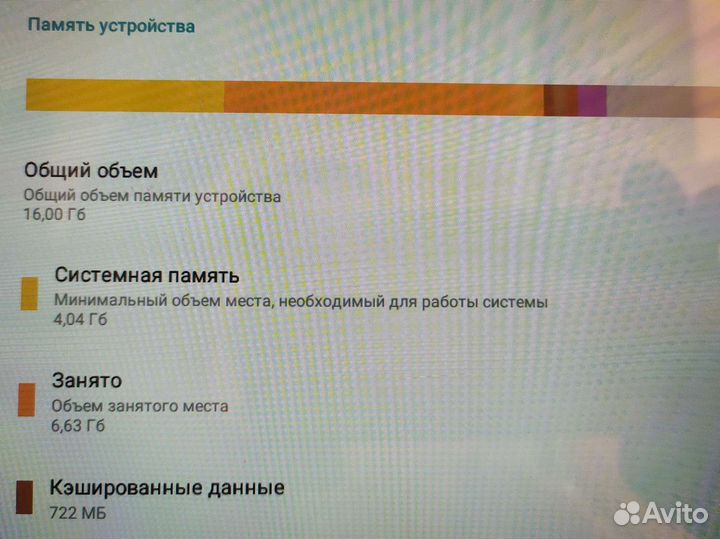 Планшет Samsung galaxy tab 4