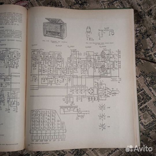 Радио вещательные приёмники 1967 год