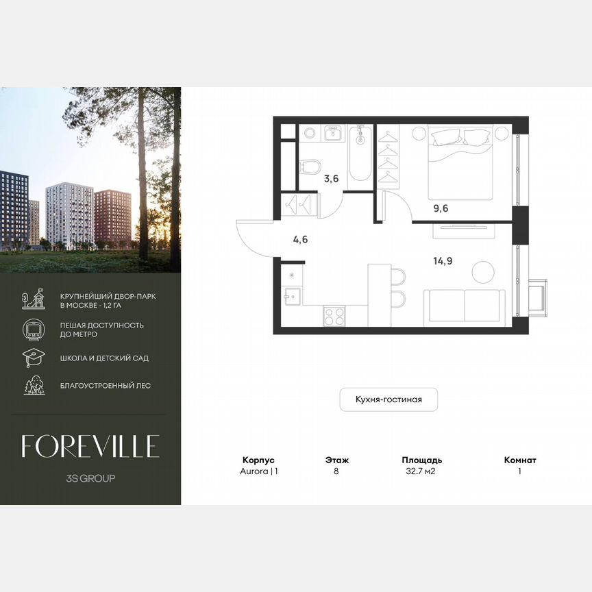 1-к. квартира, 32,7 м², 8/17 эт.