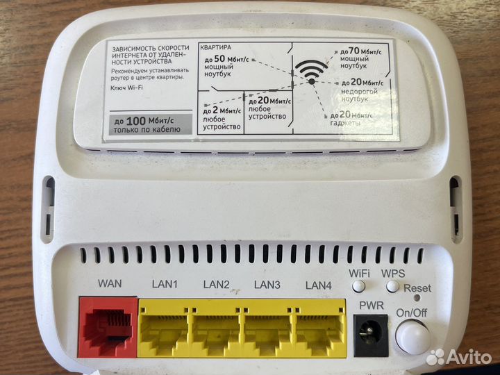 Wifi роутер дом ру