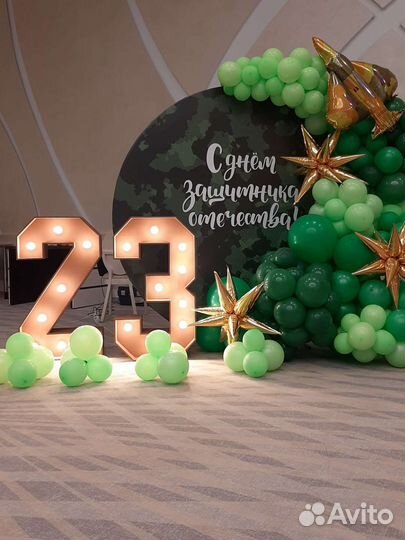 Светящиеся цифры, цифры с лампочками