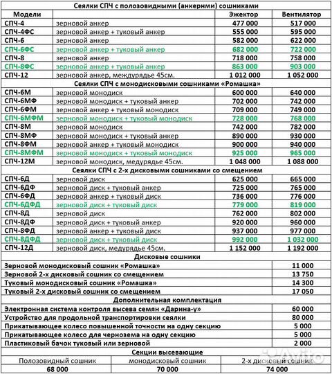 Сеялка Посевная Компания СПЧ-6, 2023
