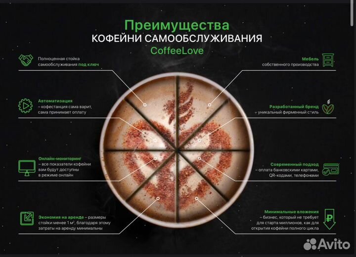 Кофейня самообслуживания CoffeeLove CL PRO