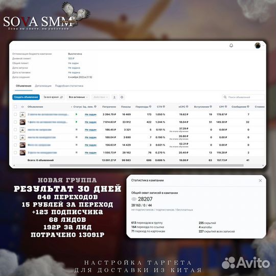 SMM продвижение таргетолог оформление соц сетей