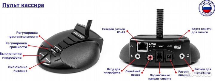 Комплекс записи переговоров пассажир-касисир