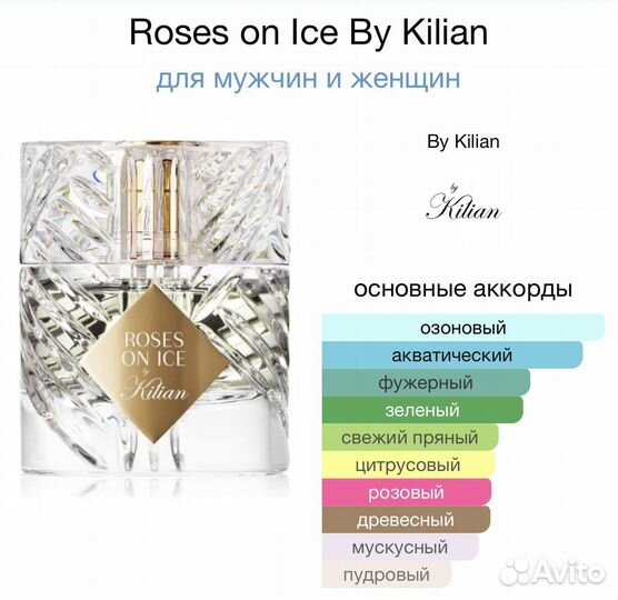Kilian paris roses on ice